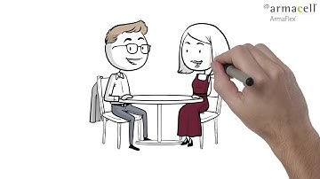 Whiteboard video for ArmaCell