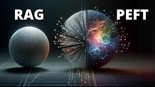 RAG optimized PEFT-LoRA: Your Questions answered