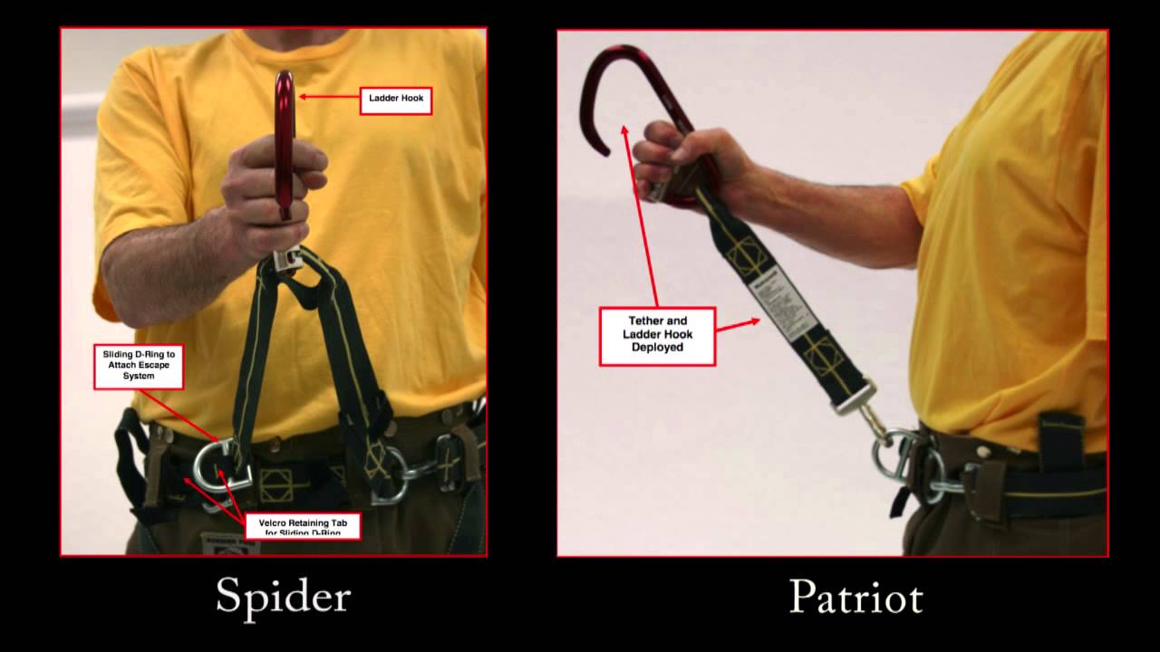 Honeywell Harness promo