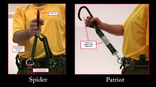 Honeywell Harness promo