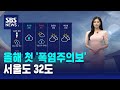 [날씨] 하남·예천 등 올해 첫 '폭염주의보'..서울도 32도 / SBS