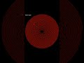 Rainbow Spiral #satisfying #bouncingball #simulation
