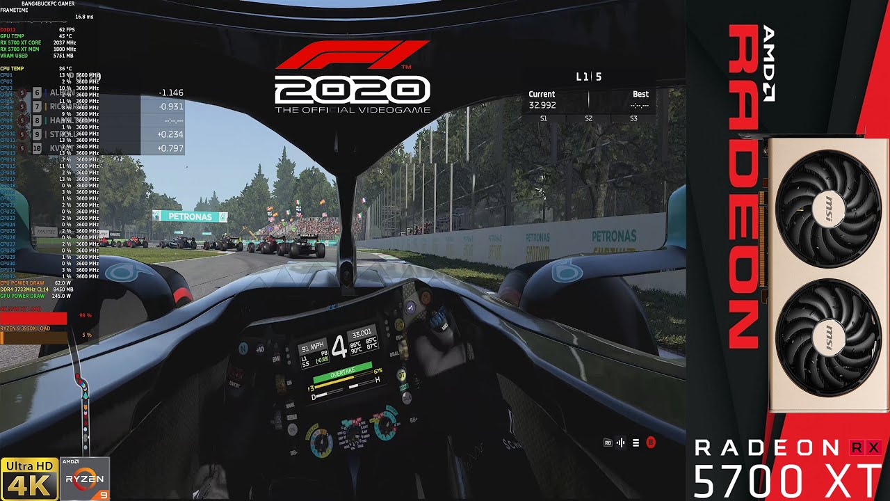 F1 2020 Ultra Settings 4k FidelityFX Cockpit View | RX 5700 XT | Ryzen 9 3950X
