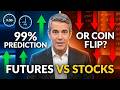 Stock Futures: 99% Prediction or a Coin Flip?