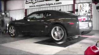 2010 Camaro SS Testing