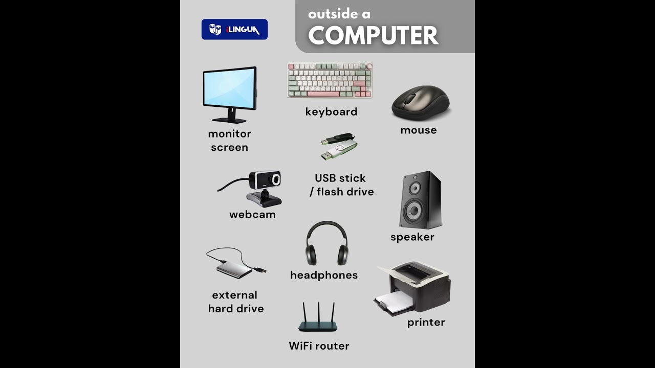 Computer parts - English vocabulary