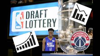 Does tanking actually work? Discussing NBA draft strategy and if tanking gets you better players.