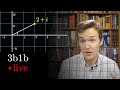 Complex Numbers and Their Properties