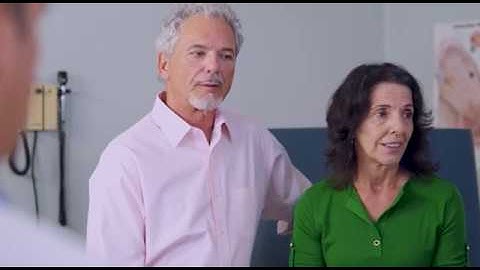 What is COPD (Part 2)