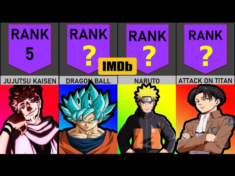 The Most Overpowered Anime Characters, Ranked - IMDb