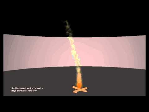 Maya sprite-based smoke