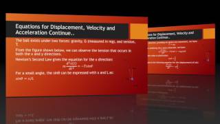 VODCAST MATH123