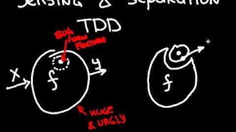 Legacy Code: Sensing And Separation