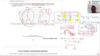 2015 AP Physics 1 FRQ Q1