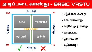 Basic vastu tips in tamil | புது வீட்டிற்கான அடிப்படை வாஸ்து | vastu shastra in tamil|Vaastu Basics screenshot 2