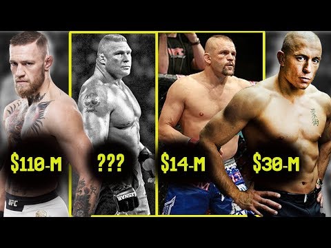 Video: Fedor Emelianenko Net Worth