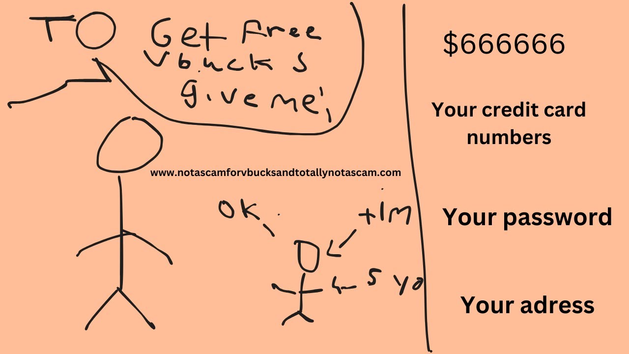 Vbucks generator survey requirements be like: