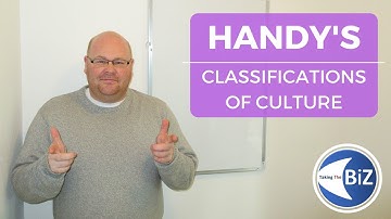 A level Business Revision - Organisational Culture