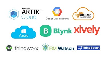 IoT Cloud Platforms | Top Internet of Things Cloud Platforms