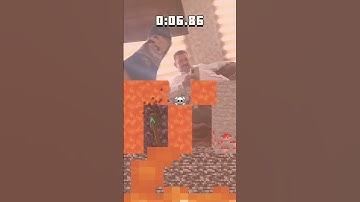 Thumbnail of #funk #musj  da likl y suscrito canpanita y te a ao famoso y yo en tus conmetarios lcluyo a rondy