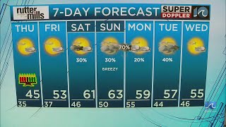 WAVY Weather Night Update | Dec. 26, 2024