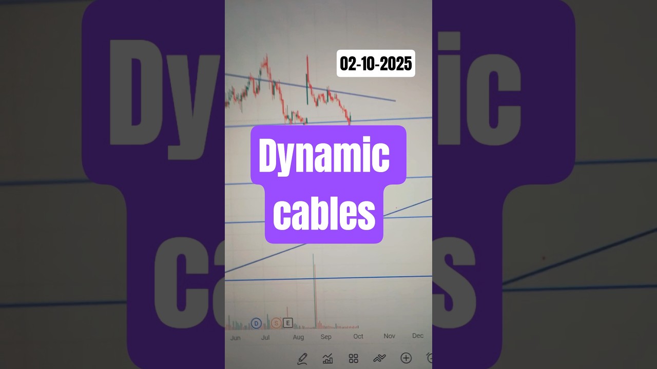 I started trading dynamic cables 