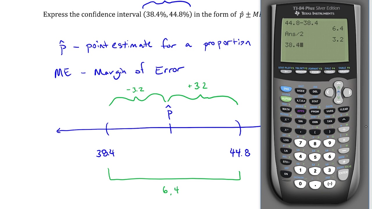 Confidence Intervals: Notation 2 - YouTube