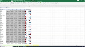 CIS 3367 Midterm Project