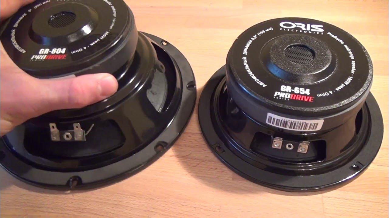 Орис колонки 16. Oris gr. Орис колонки 16. Oris electronics для динамиков. Oris gr-t42.