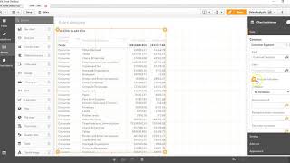 33 How to Create Simple Table in Qlik Sense and Changing its Properties