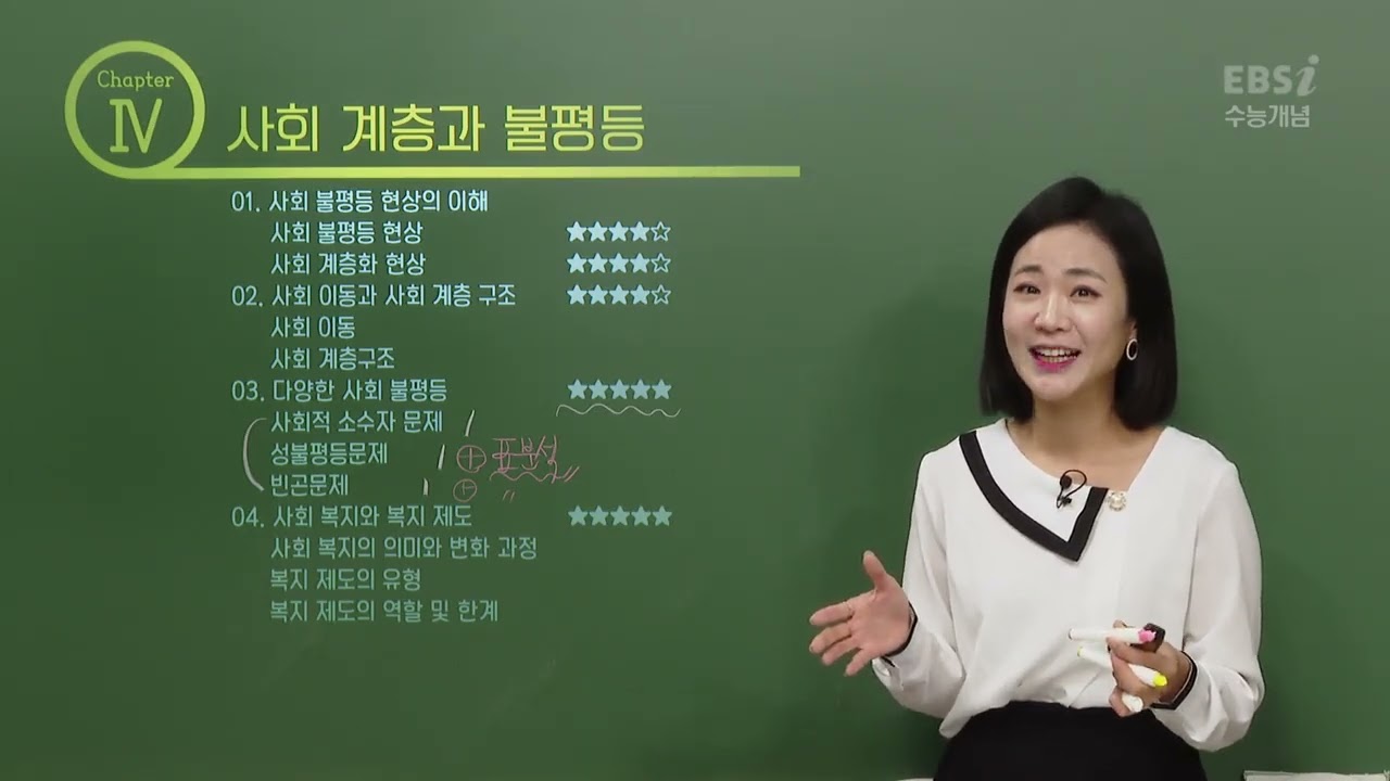 2023 수능개념 김지선의 더 시그니처 사회문화 22강 다양한 사회의 불평등