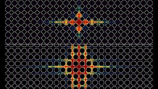 Comparison of wave propagation in a lattice of connected circles: Effect of circle radius