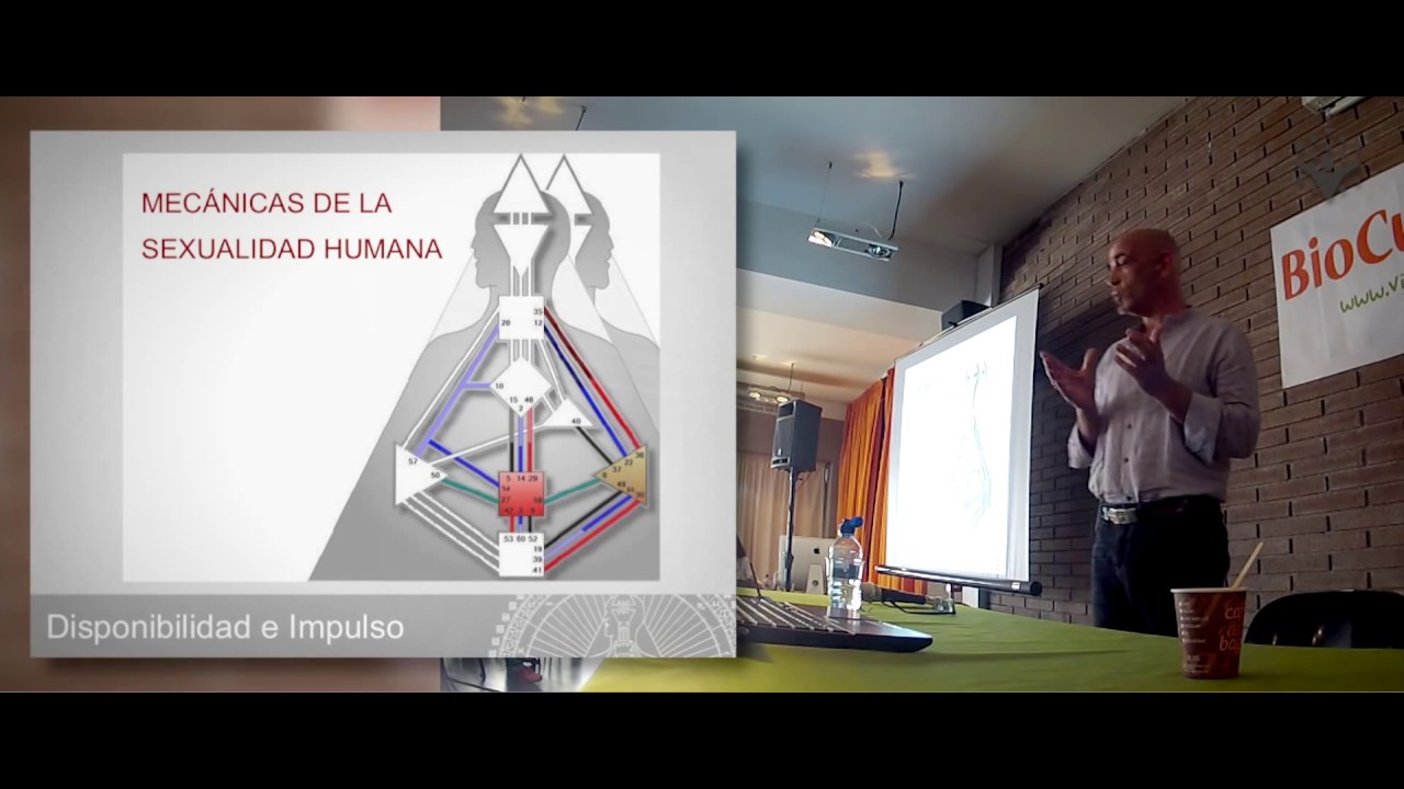 Alokanand Díaz | Pareja e Intimidad - Sistema de Diseño Humano - Biocultura Barcelona 2014