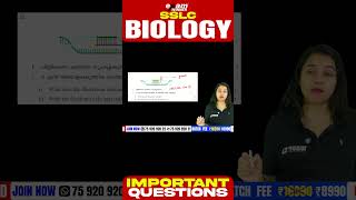IMPORTANT DIAGRAM | SSLC BIOLOGY