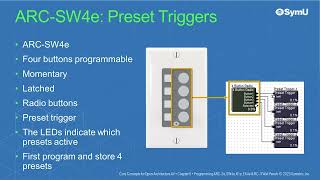 Core Concepts for Open Architecture AV Design: Ch. 8 - ARC-Series