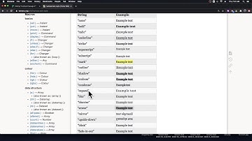 Twine tutorial text style