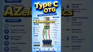 Type C OTG Explained | USB-C OTG Cable Use, Connections & Working
