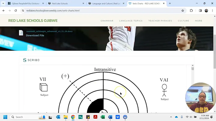 Ojibwe Grammar Crash Course 3