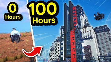 I Played 100 Hours of Foundry - Here