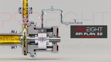 [API PIPING PLAN] Single Seals - Plan 32