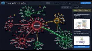 Synapse - Spatial Knowledge Twin
