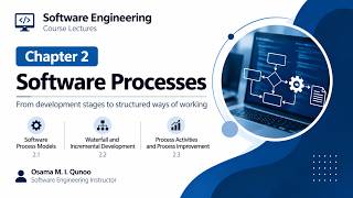Software Engineering Lecture 2 Chapter 2