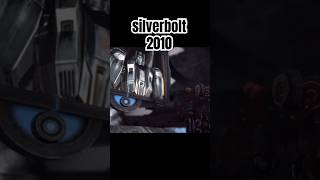 Evolution 1985-2010 5K Subscribers Special