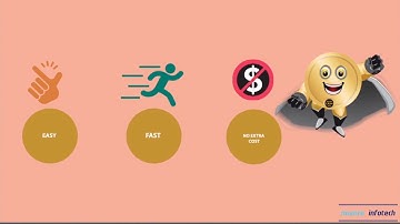 Promotional 2D Animated Advertisement Video For WinYourCashBack | After Effects | Nuance Infotech