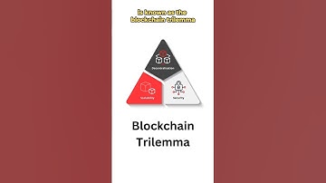 The Blockchain Trilemma