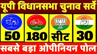 उत्तर प्रदेश विधानसभा चुनाव 403 सीट ओपीनियन पोल | UP Election 2022 Opinion Poll | BJP, SP, BSP