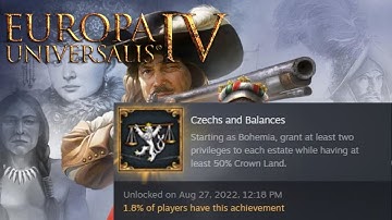 another how to for a very easy rare achievement in eu4 tutorial