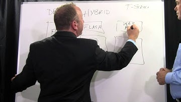 Hybrid Arrays in an All-Flash World