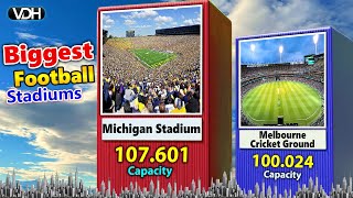 Top 50 Biggest Football Stadiums | The World’s Most Massive Arenas ⚽🏟️