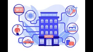 Famous HOTEL BOOKING SYSTEM || JAVA || SVCE || CSE || Profile